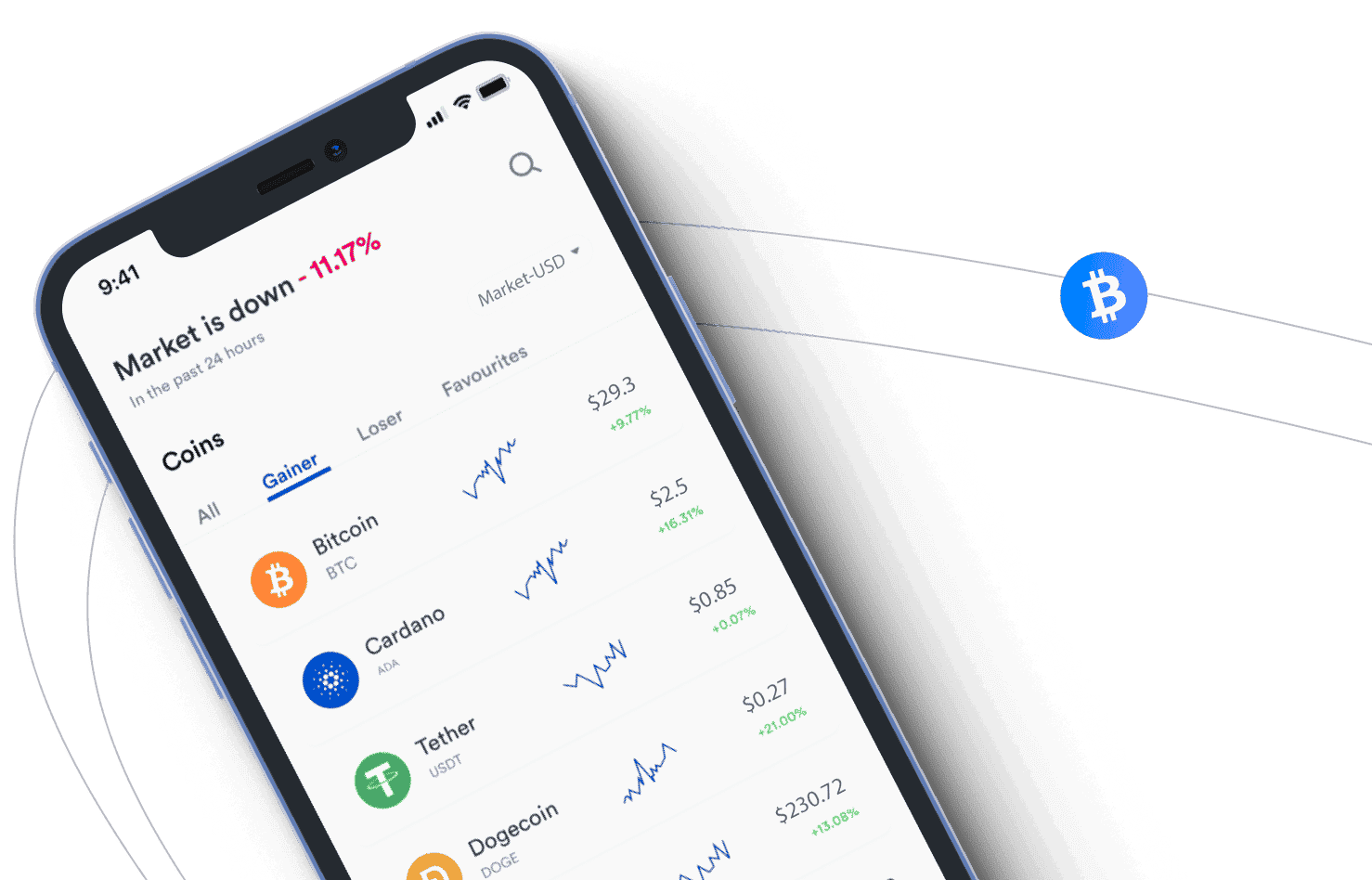 Nordhaven GPT crypto værktøjer