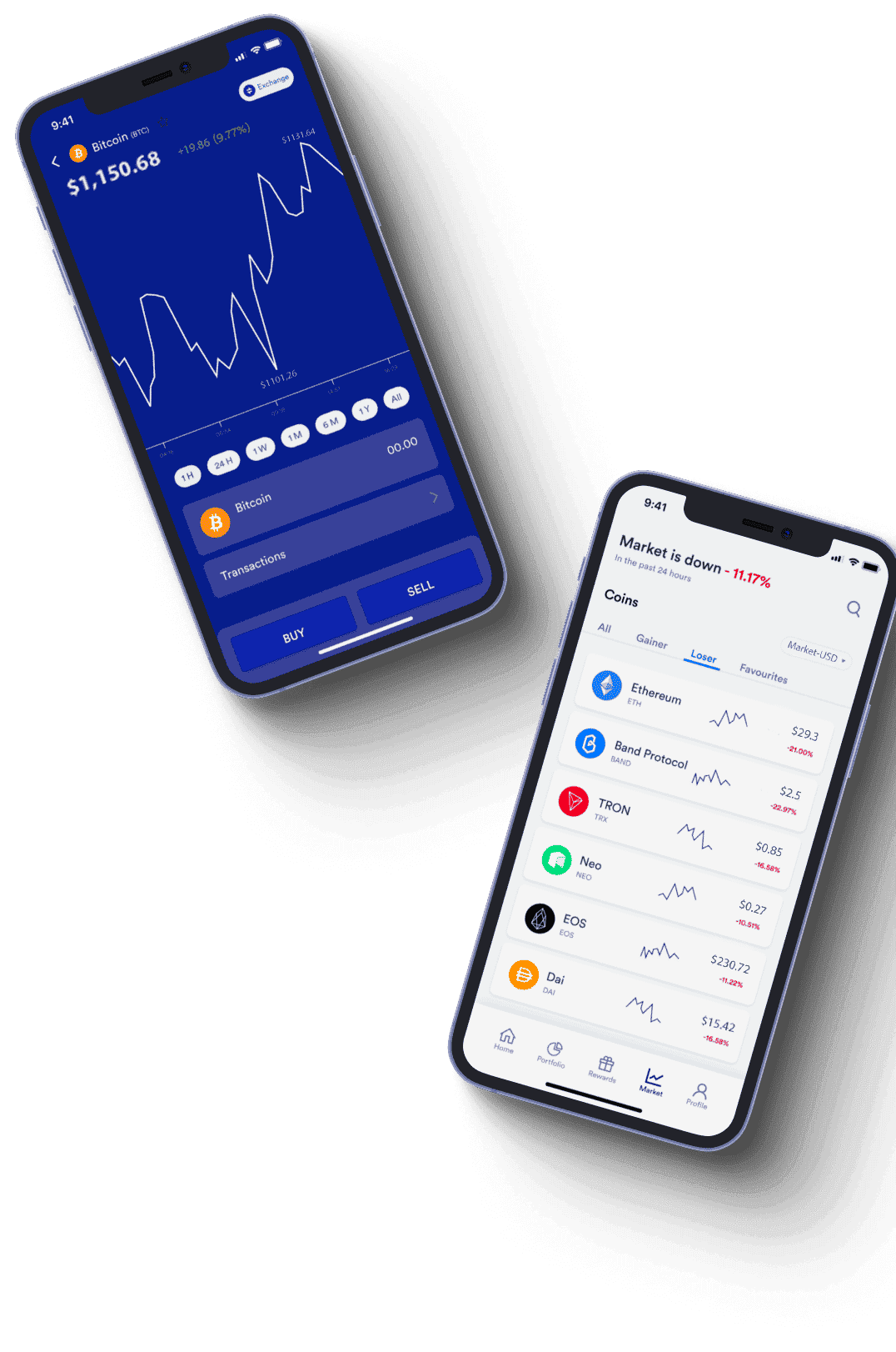 Nordhaven GPT platform Danmark